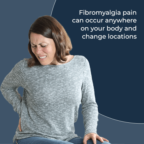 Fibromyalgia