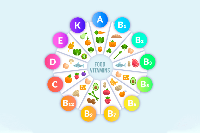 vitamins-to-improve-fertility-in-females